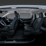 Foto 3 All New Kijang Innova Zenix