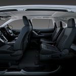 Foto 3 All New Kijang Innova Zenix HEV
