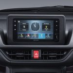 Foto 5 All New Avanza