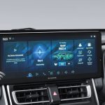 Foto 5 All New Kijang Innova Zenix